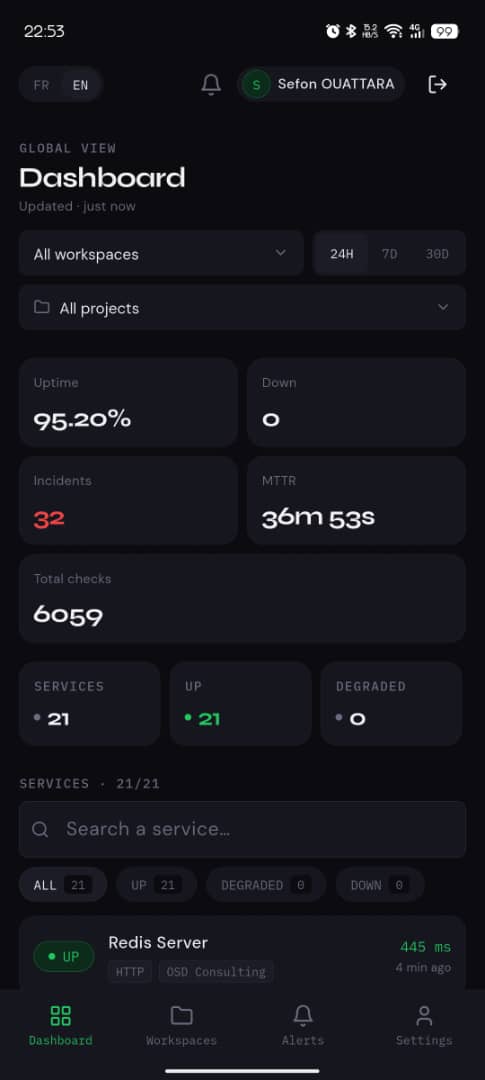 AreTheyUp Mobile Dashboard
