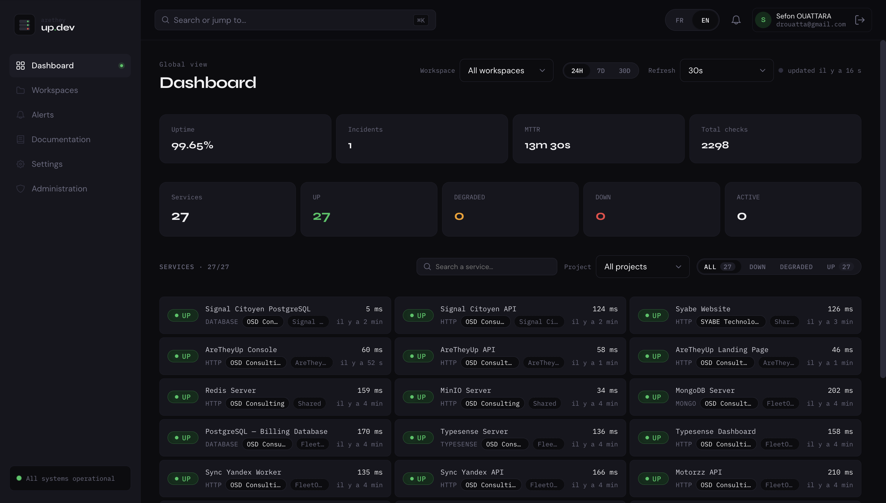 AreTheyUp Web Dashboard