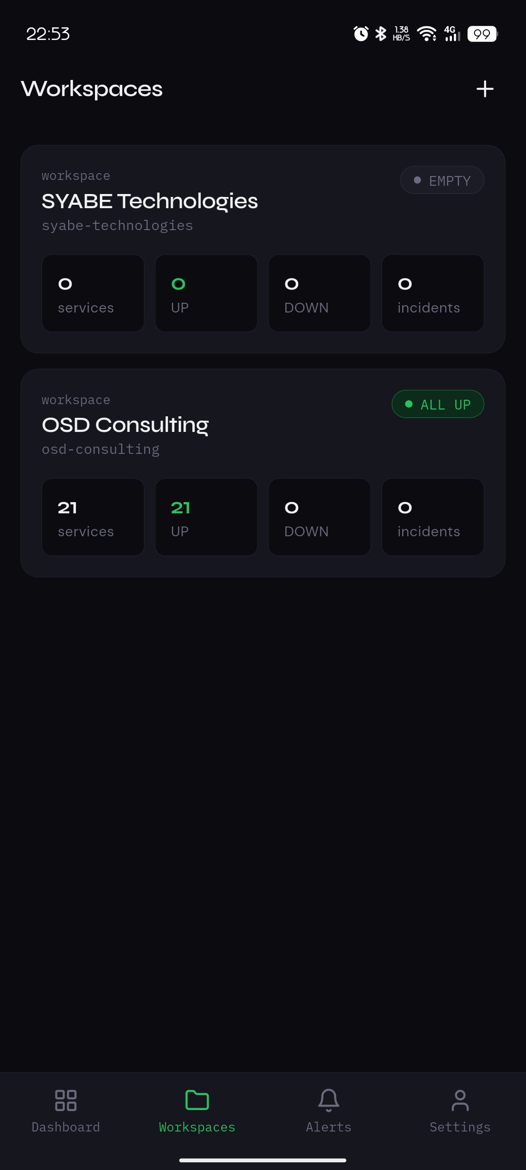 AreTheyUp Mobile Workspaces